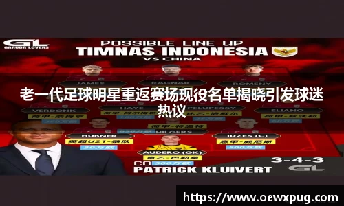 老一代足球明星重返赛场现役名单揭晓引发球迷热议